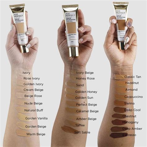 Find Your Perfect Shade: Exploring the Range of L'Oreal BB Cream Colors
